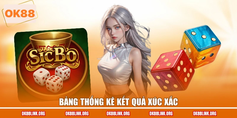 Bảng thống kê kết quả xúc xắc