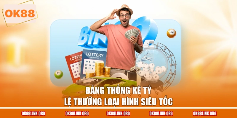Bảng thống kê tỷ lệ thưởng loại hình siêu tốc