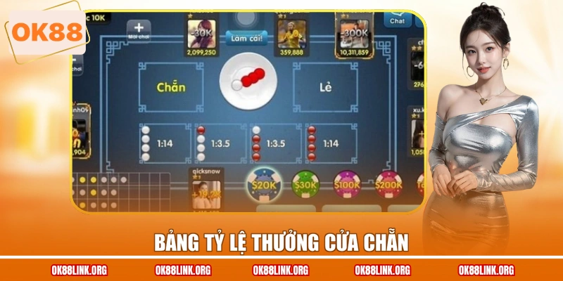 Bảng tỷ lệ thưởng cửa chẵn