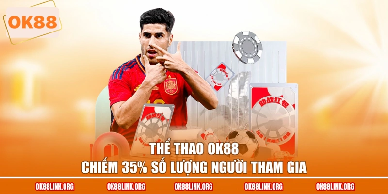 Thể thao OK88 chiếm 35% số lượng người tham gia